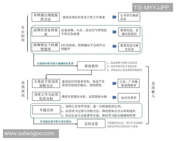 西安网球队心理素质提升之路探讨与实践分析